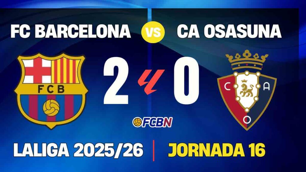 FC Barcelona 2-0 Osasuna: un doblete de Raphinha dispara al líder de LaLiga