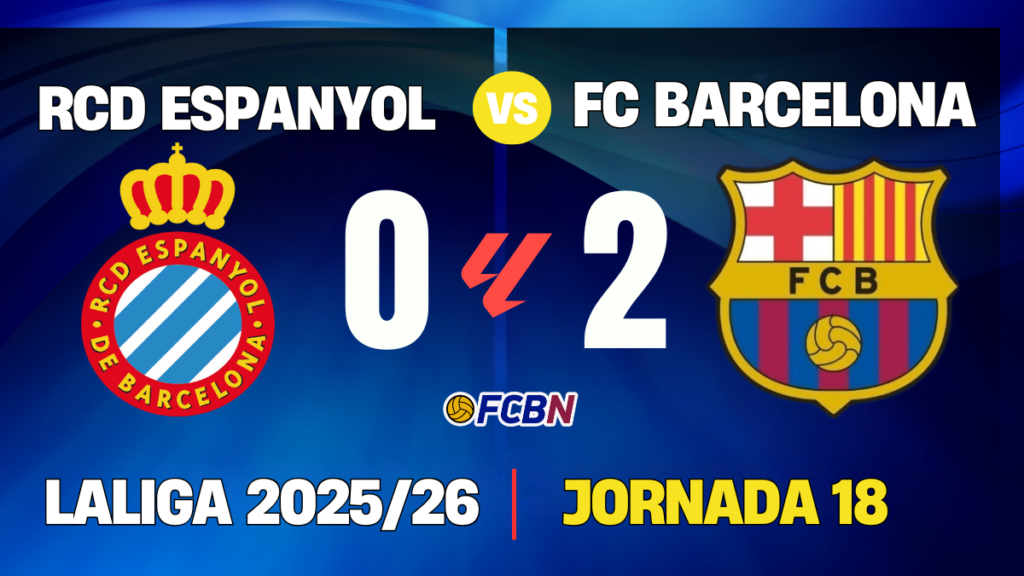 Espanyol 0-2 Barcelona: triunfazo en el derbi de la mano de Joan García