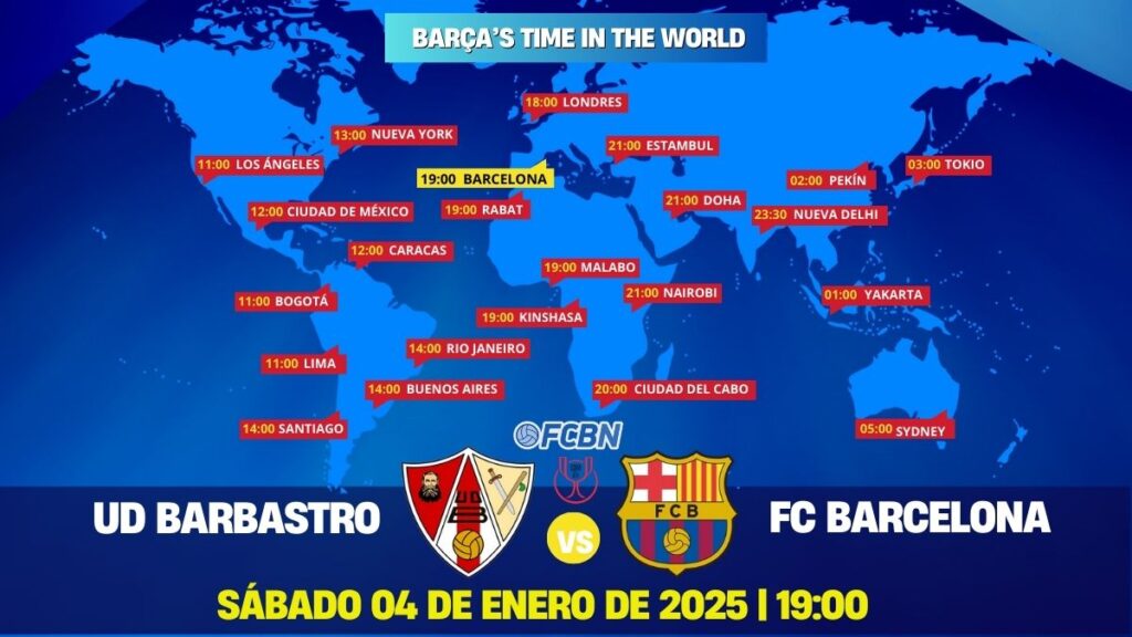 Barbastro vs FC Barcelona en directo y online: Cuándo y dónde ver el partido de Copa del Rey en TV