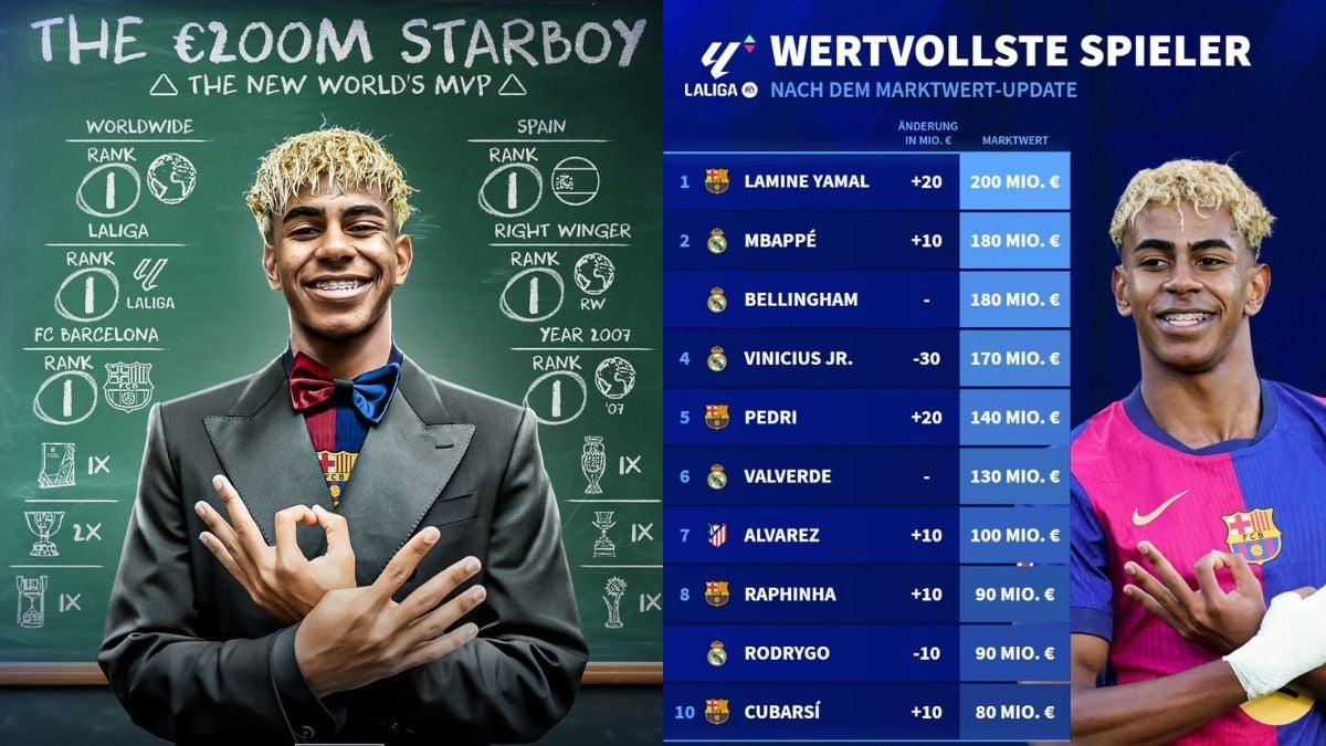Lamine Yamal: el jugador de fútbol más valioso del mundo