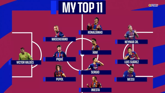 Lamine Yamal y su XI ideal histórico del FC Barcelona