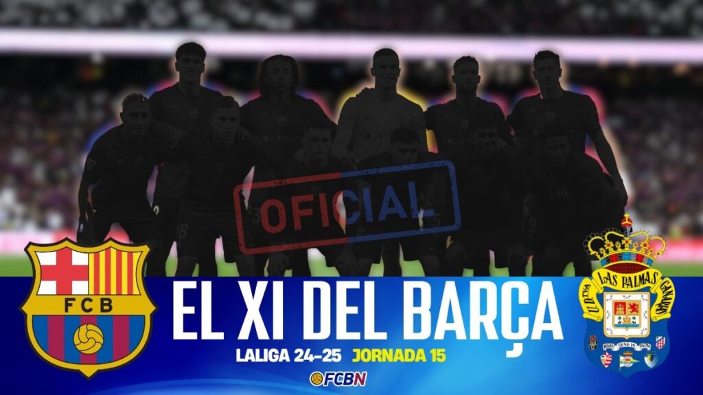 FC Barcelona – UD Las Palmas: Alineaciones confirmadas del partido de LaLiga 24/25