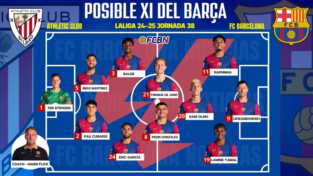 Athletic vs FC Barcelona: Alineaciones probables – ¿XI estelar para cerrar LaLiga?