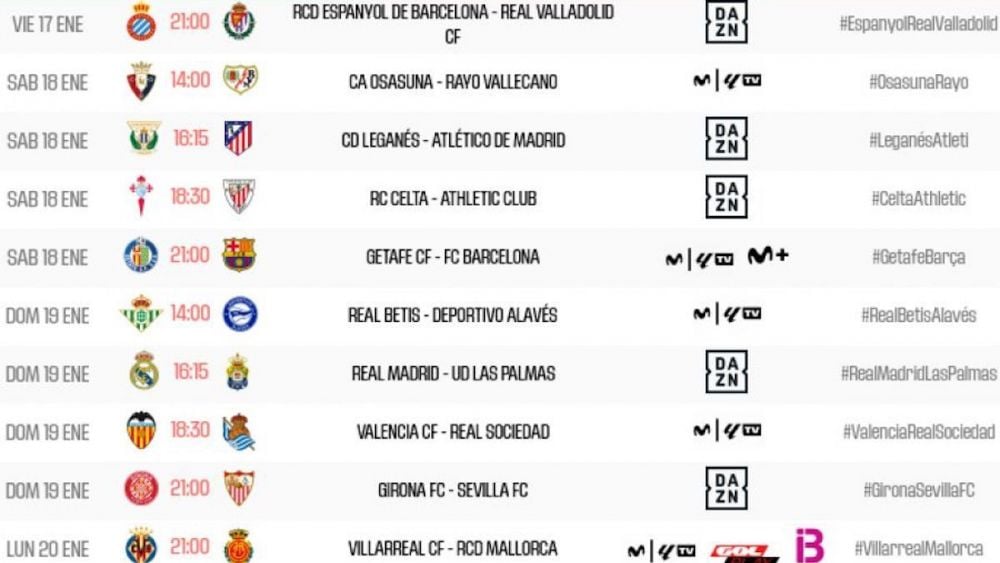 LaLiga 2024-25: matches, schedules, and TV for matchday 20