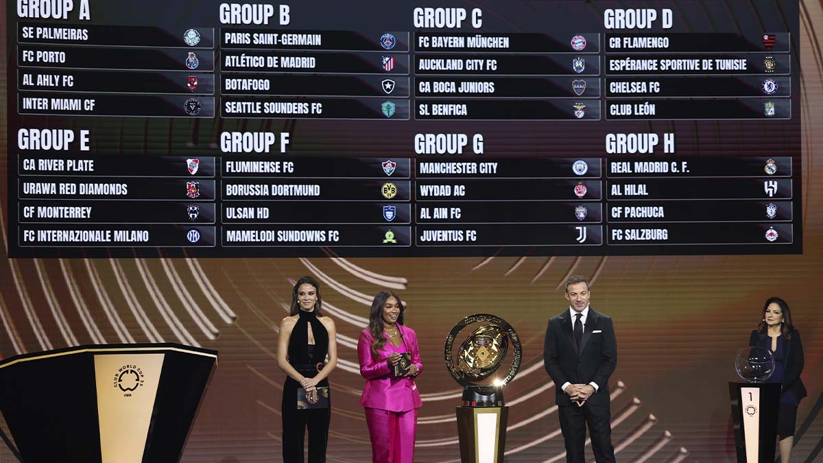 The 2025 Club World Cup groups