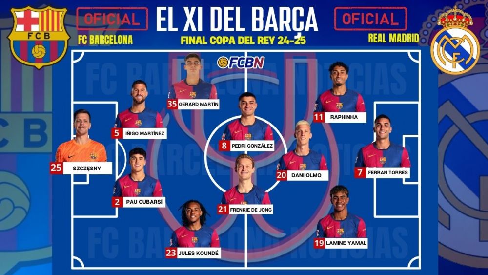 Gala XI! Barcelona vs Real Madrid: Confirmed lineups - Copa del Rey Final 24-25