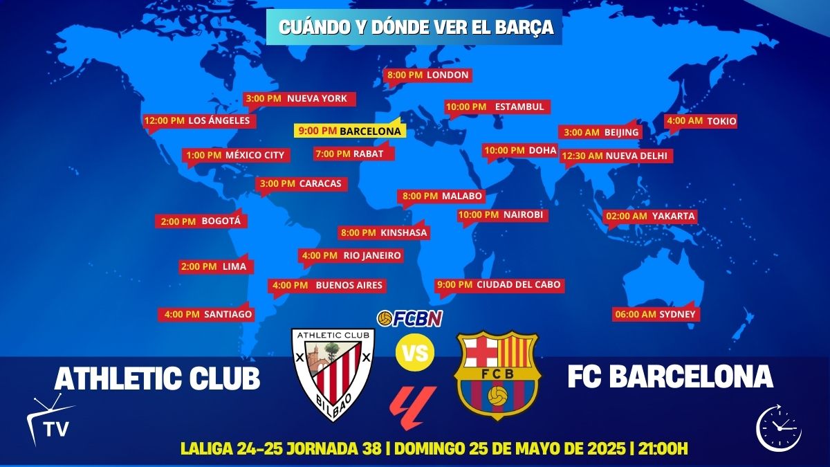 HORARIO Y TV FC BARCELONA