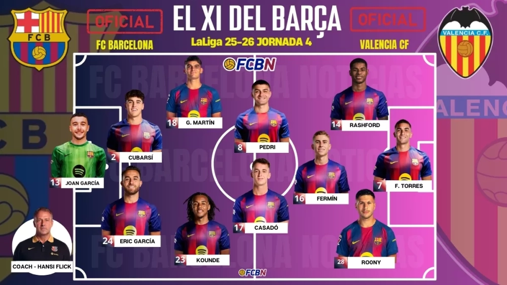 Bardghji starts in La Liga! Official lineups for Barça-Valencia